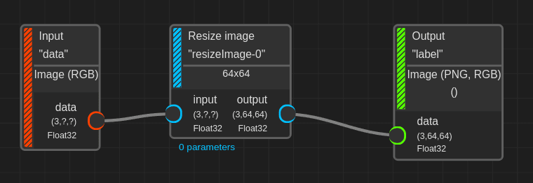 Basic visual editor setup